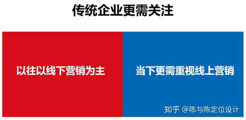 面對新冠疫情，企業(yè)如何通過這5點(diǎn)化危為機(jī)，實(shí)現(xiàn)代理代辦業(yè)務(wù)的轉(zhuǎn)型與發(fā)展