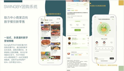 SwingBy 獲數(shù)百萬(wàn)美元天使輪融資，北美本地生活服務(wù)新勢(shì)力崛起
