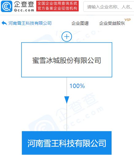 蜜雪冰城拓展數(shù)字版圖 成立雪王科技，劍指第二類(lèi)增值電信業(yè)務(wù)與互聯(lián)網(wǎng)信息服務(wù)